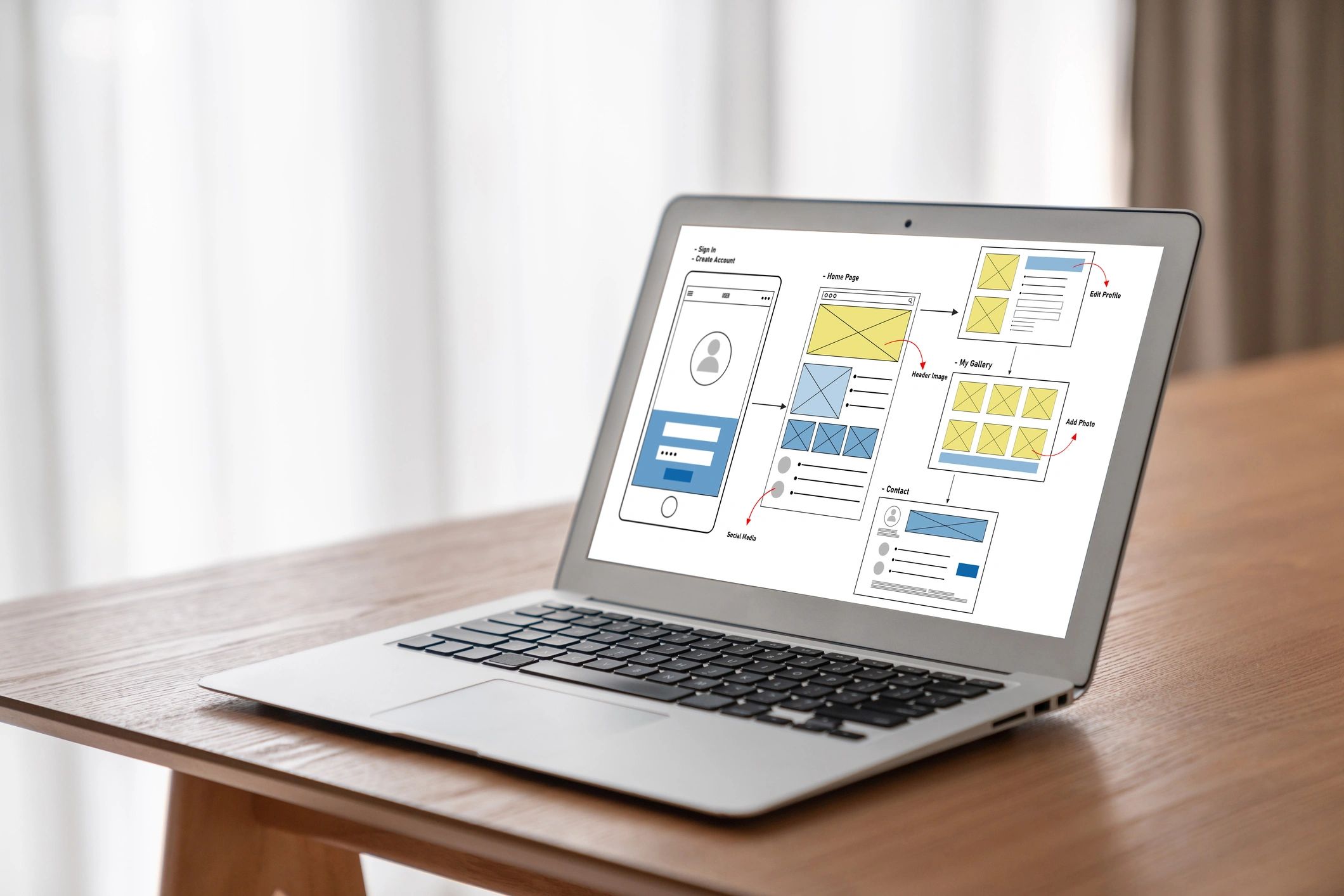 UX UI design process for modish mobile application